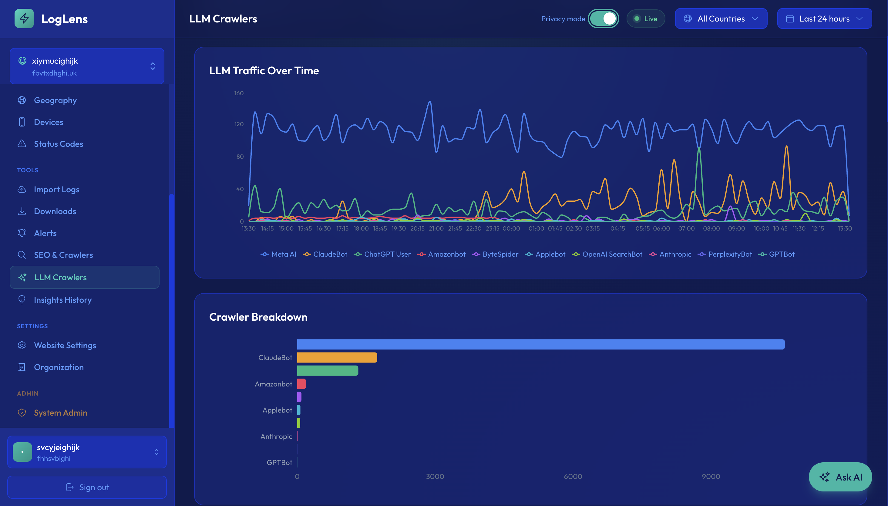 LLM Crawler Tracking