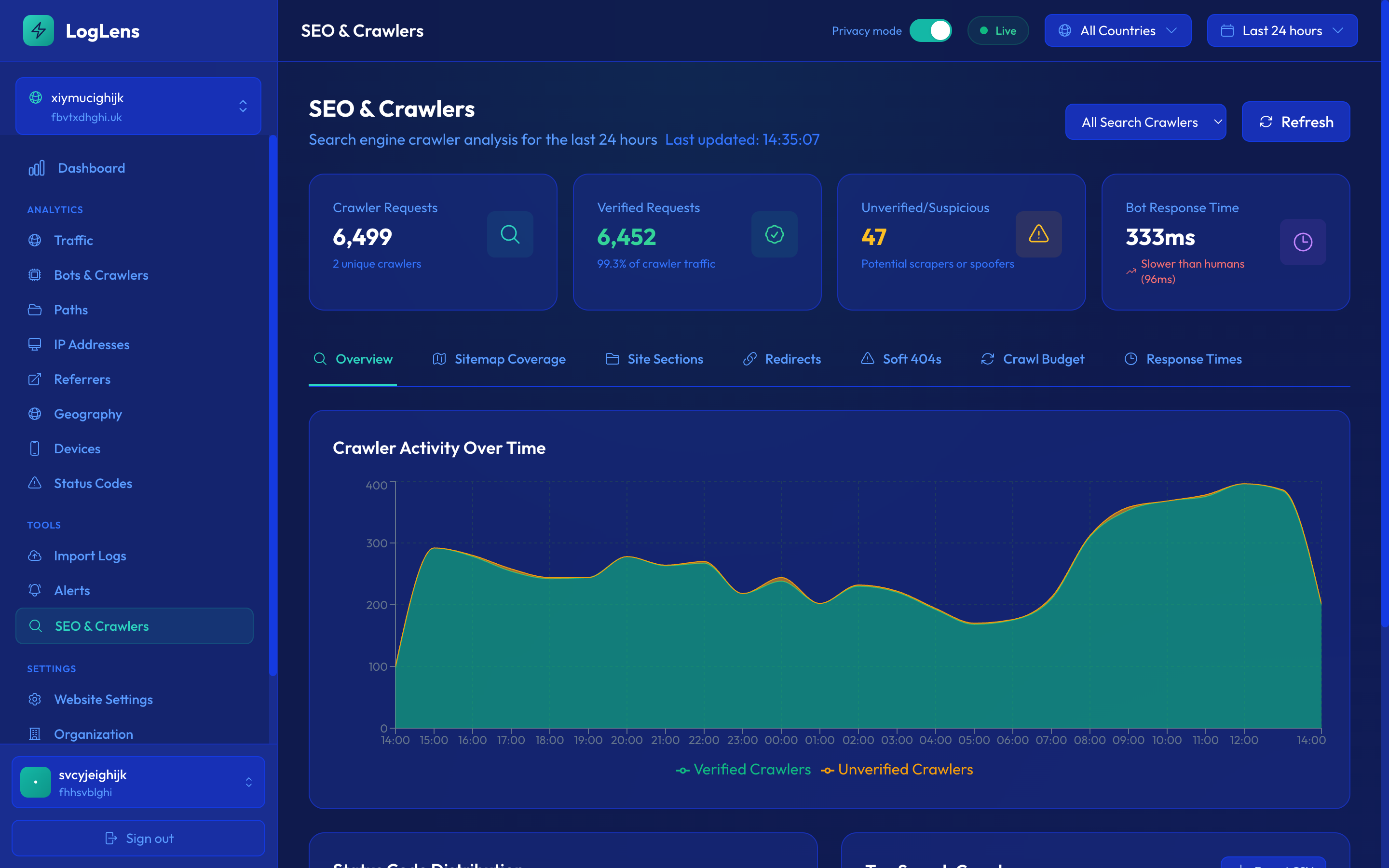 SEO & Sitemap Analysis